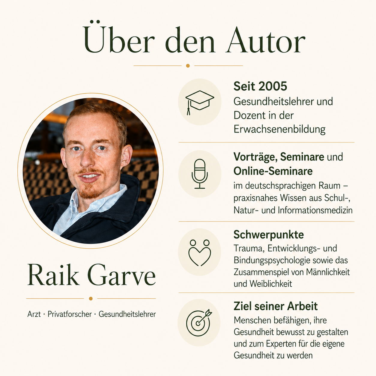 Selbstermächtigung durch Selbsterkenntnis - Raik Garve