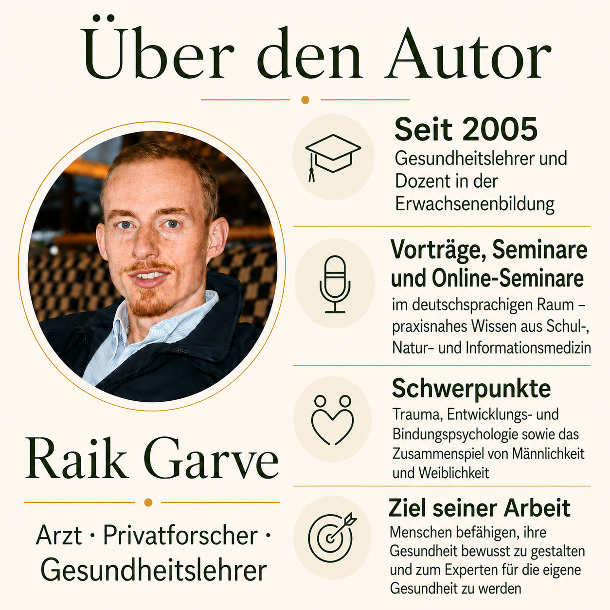 Das Geheimnis deiner Gesundheit - Raik Garve